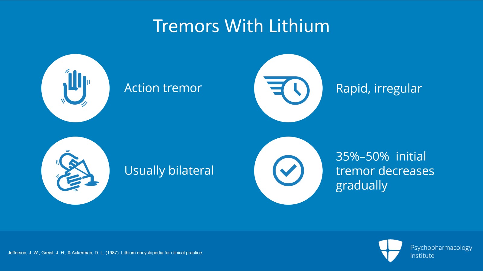 Psychopharmacology Institute